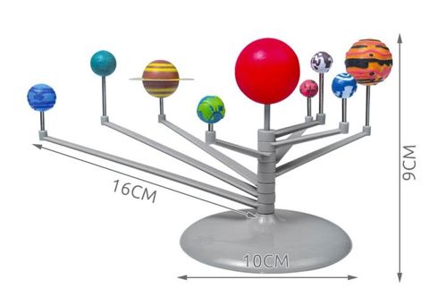 Solar system - model